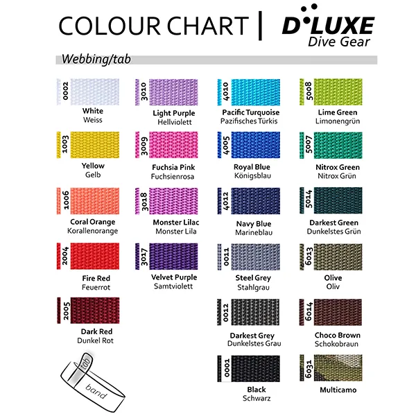 DLUXE Dive Gear Customised Evo Stage Rigging Kit