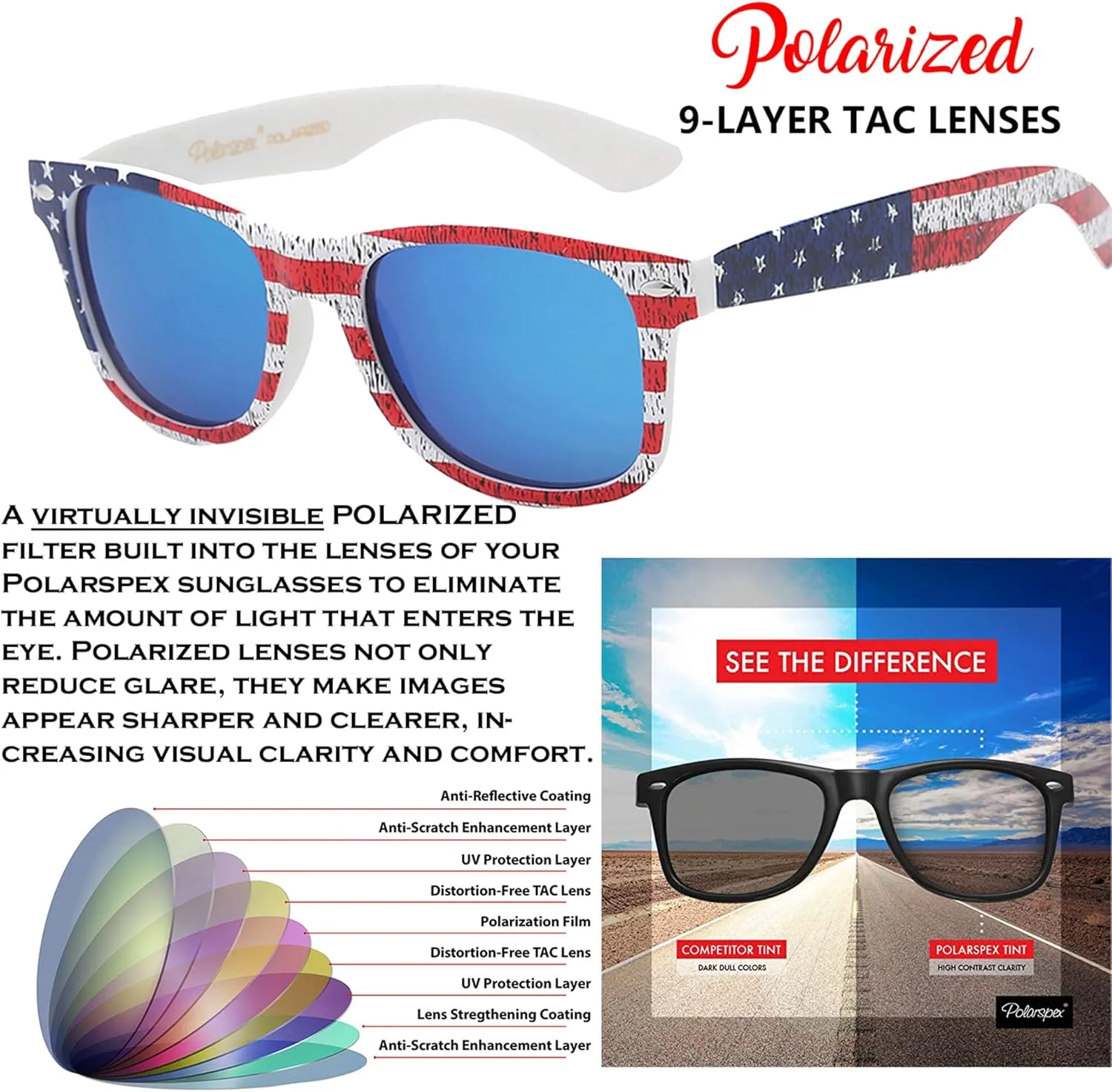 PolarSpex Polarized Sunglasses for Men and Women ?C UV Protection, Durable & Lightweight Retro Sunglasses for Driving, Fishing
